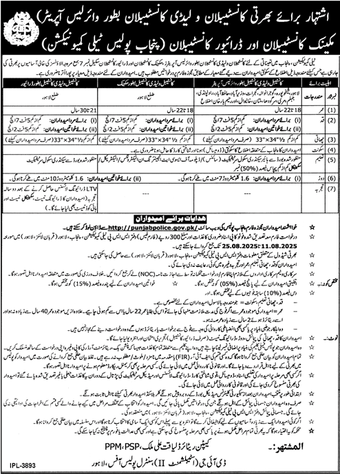 Jobs in Punjab Police Telecommunication Lahore